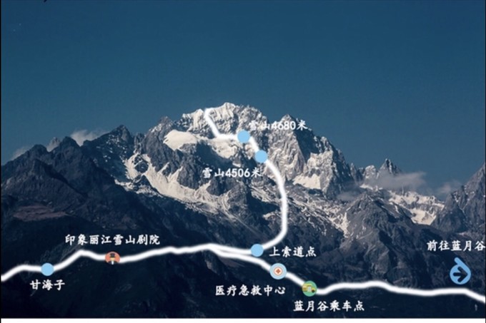 2019什么时候去云南好?云南丽江最佳旅游路线