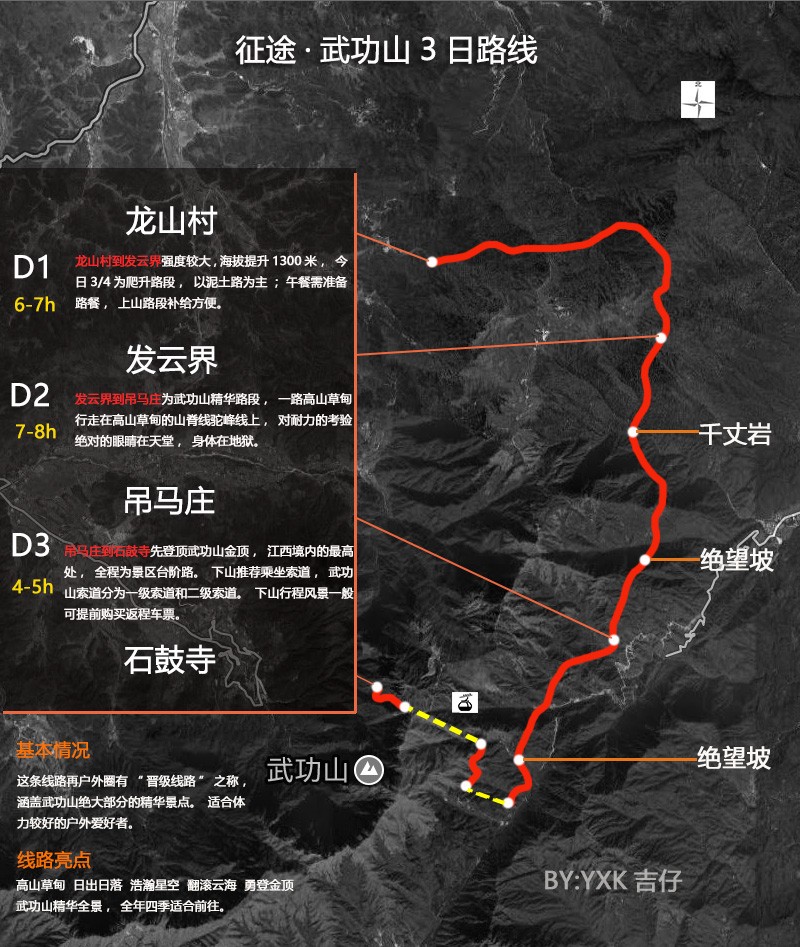 武功山旅游秋冬季户外徒步全攻略