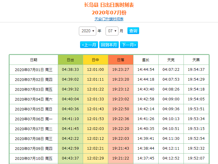  暑期长岛日出日落时刻表>
