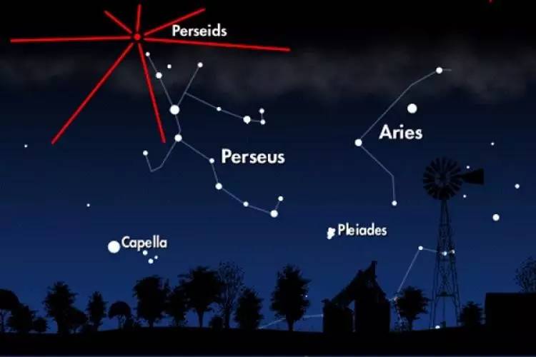 仙女星系在天空位置图片