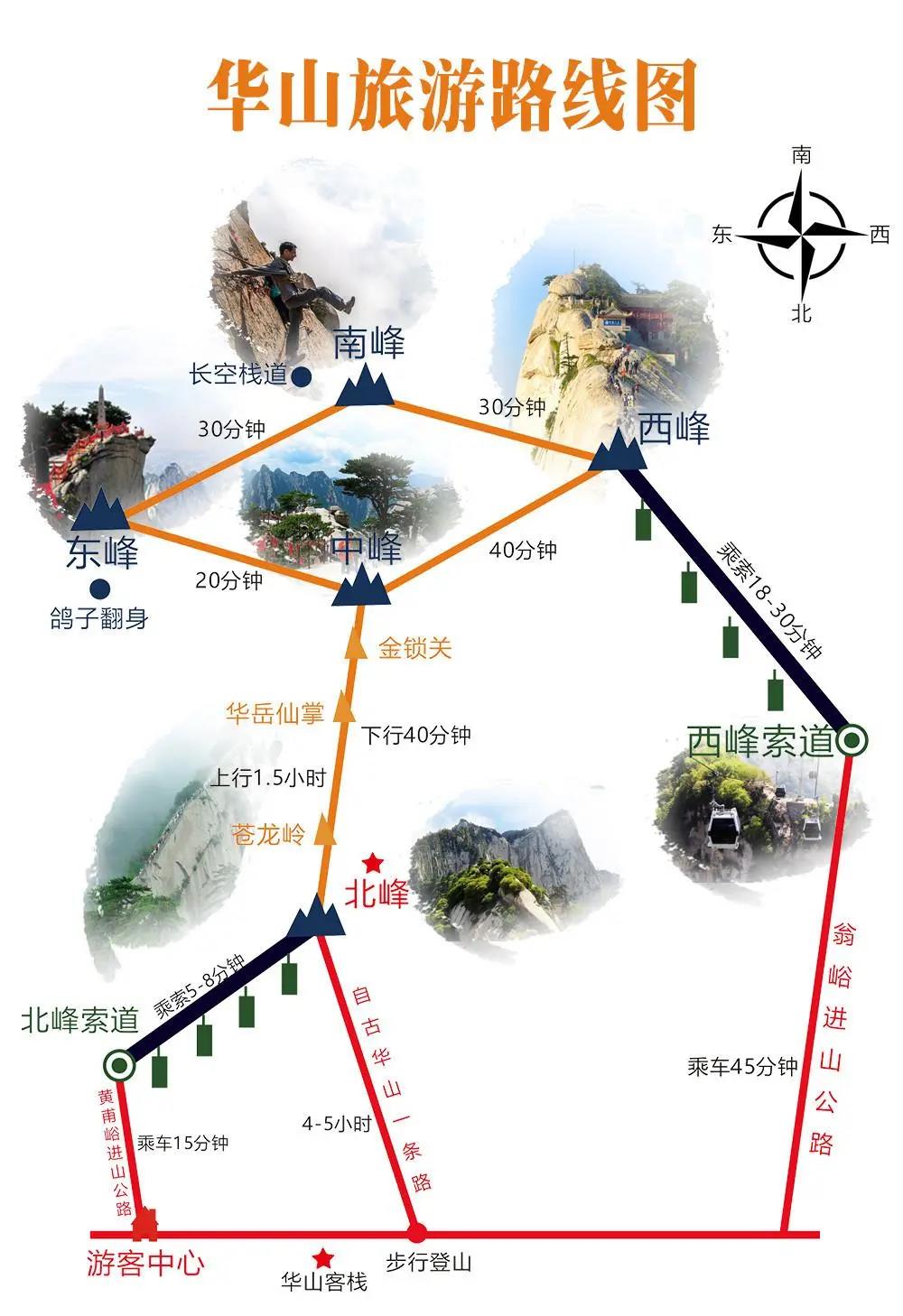 华山全景地图图片